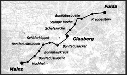 wege- und etappengrafik vogel